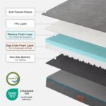 Bedsure Memory Foam XL Dog Bed, Orthopedic Crate Pads, 41x29 - Image 6