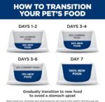 Hill's Science Diet Adult Perfect Weight Wet Dog Food, 12-Pack - Image 10