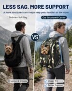 Dog Backpack Carrier with Ergonomic Support, Padded Straps and Ventilation, Hiking Pet Backpack with Safety Tethers, Reflective Trim and Waist Support, Up to 18lbs（Camouflage） - Image 5