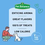 Pet Botanics Training Rewards Mini Soft & Chewy Dog Treats, Chicken, 10 oz - Image 4