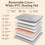 Heated Bed for Small Animals Pet Heating Pad with Intelligent Controller - Image 4