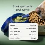 PetLab Co. ProBright Dental Powder for Small Dogs - Image 5