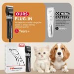 Professional Dog Grooming Clippers for Thick Coat - Dog Hair Trimmer for Grooming Kit- Sheep Shears for Thick Hair – Pet Grooming Clippers for Dogs, Cats, Sheeps, Horse (Black) - Image 7