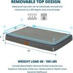 LIORCE Orthopedic Memory Foam XXL Dog Bed - 6" Thick Beds for Extra Large Sized Dog - Waterproof Removable Washable Cover & Wrap-Around Zipper - Ultimate Comfort & Easy Maintenance, Dary Grey - Image 4