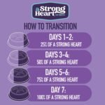 A Strong Heart Chicken & Beef Dog Food Variety Pack, 13.2oz, 12pk - Image 12
