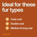 Fiskars Pet Grooming Trimming Scissors for Dogs & Cats, 6.75", Orange/Black - Image 7