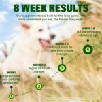 Wuffes Advanced Hip & Joint Chews for Small & Medium Breed Dogs, Vet Recommended, Glucosamine, Chondroitin, MSM, Green-Lipped Mussel & Hyaluronic Acid Supplement, Supports Mobility, 120 Pork Chews - Image 7