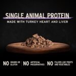Vital Essentials Freeze Dried Dog Treats, Turkey Giblets, 2 oz Bag - Image 3