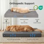 Sytopia 42 Inch XL Durable Canvas Dog Bed for Large Dogs, Waterproof Canvas Orthopedic Pet Bed with Washable Removable Cover & Non-Slip Bottom, Outdoor Use, Dark Grey - Image 6