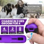 Diamondg Cordless Dog Nail Grinder - Quiet Sound with LED Light, Purple - Image 3