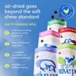 Native Pet Calming Chews for Dogs - Promotes Calming Effect, Supports Emotional Balance & Reduces Hyperactivity - Hemp Seed, Melatonin for Dogs, L-Theanine & Casein -Air-Dried 60 Chews - Image 8