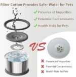 6.5L Dog Water Bowl No Spill 1.6 Gallon Stainless Steel Water Bowl for Dogs 220oz Large Capacity No Splash Slow Drinking Feeder with Anti-Slip Mat for Messy Drinkers 6.5L+2 Filters - Image 5