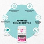 Progility Pre & Probiotics Supplement for Dogs, Digestive Support - Image 2