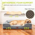 Waterproof Orthopedic Dog Bed for Extra Large Sized Dogs - Image 2