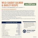 CANIDAE Pure Farm to Bowl Dog Food, Wild-Caught Salmon & Barley, 4 lb - Image 10