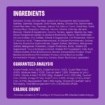Wellness Complete Health Small Breed Adult Dry Dog Food, Wholesome Grain Kibble, Natural, Turkey and Oatmeal Recipe, 4 lb Bag - Image 6
