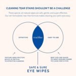 TrueBlue Dog Eye Wipes, Pre-Moistened Textured Pads, Cucumber & Chamomile - Image 6