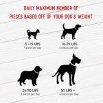 Farmland Traditions Dogs Love Jerky Dog Treats, Premium Dog Jerky Variety Pack with Chicken, Beef & Turkey, 3 Pound Bag - Image 5