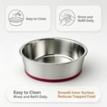 2 Pack Deep Stainless Steel Non-Skid Dog and Food Bowls, Each Holds Up to 2 Cups - Image 2