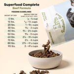 BADLANDS RANCH Air-Dried Beef Dog Food, 87% Real Meat, 24 oz - Image 2