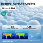 Bedsure Cooling Small Dog Bed, Round Washable, 20Inch Arctic Cooling Blue - Image 2