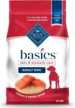 Blue Buffalo Basics Salmon Adult Skin & Stomach Care Dry Dog Food, 24 lb