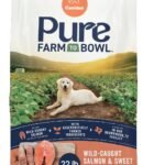 CANIDAE Pure Farm to Bowl, Wild-Caught Salmon & Sweet Potato, 22 lb