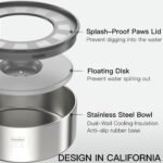 Feedoo 0.5 Gallon No Spill Water Bowl for Dogs, Double-Wall Stainless Steel with Splash-Proof Paws Lid and Floating Disk, Non-Slip Base, Easy to Clean Slow Water Feeder for Small Medium Dogs - Image 2