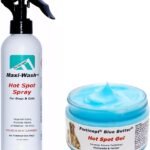 Forticept Hot Spot Treatment Kit for Dogs