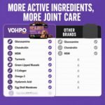 Glucosamine Joint Supplement for Dogs, Dog Joint Support with MSM - 180 ct - Image 2
