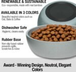 Loving Pets - Dolce Bamboo - Eco-Friendly Pet Bowls & Dishes for Dog, Cats, Puppy Food and Water Bowl -Sustainable and Dishwasher Safe, Made with Real Bamboo (Medium, Slate-Grey) - Image 2