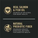 Purina Pro Plan Sensitive Skin & Stomach Dry Dog Food, Salmon, 30 lb Bag - Image 2