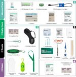 RHINO RESCUE Dog First Aid Kit, Pet Emergency Kit for Daily & Wound Care - Image 2