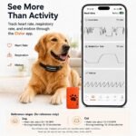 Smart Dog Health Monitor Collar, Heart Rate & Respiratory Rate Monitor, Activity & HRV Tracking, App Wellness Reports, IP67 Water Resistant, No Monthly Fee - Image 2