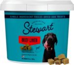 Stewart Freeze Dried Dog Treats, 100% Beef Liver, 21 oz Tub