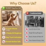 TECKNET Dog Door Bell, Dog Bells to Go Outside with 55 Melodies, 1000 Feet Range, 5 Volume (0-120dB) & 2 Modes, IP65 Waterproof, Dog Bell with 1 Receiverand 2 Transmitters, White - Image 2