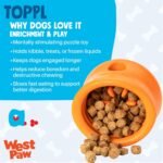 WEST PAW Zogoflex Toppl Interactive Treat Dispensing Puzzle Dog Toy for Mental Stimulation & Enrichment-Holds Kibble & Treats-Lickable, Freezable & Dishwasher Safe-Made in USA-Large-Aqua Blue - Image 2