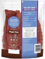 Waggin' Train Duck Jerky Dog Treats for Dogs with Sensitive Stomachs, Made with 100% Real Duck Breasts, Three All-Natural Ingredients, High Protein Dog Treat, Easily Digestible for Dogs, 12 oz. Pouch - Image 2