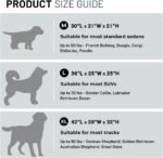 ZOMISIA Collapsible Dog Travel Crate for Medium Dogs, Portable Dog Crate - Image 2