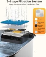 oneisall 8Set Filters for for PW07SAU 10L/2.64Gal Stainless Steel Dog Water Fountain - Image 2